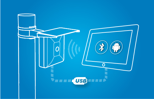 «ФОРТЕЗА» и «ЗЕБРА» теперь можно настраивать по USB с помощью телефонов и планшетов под управлением ОС Android